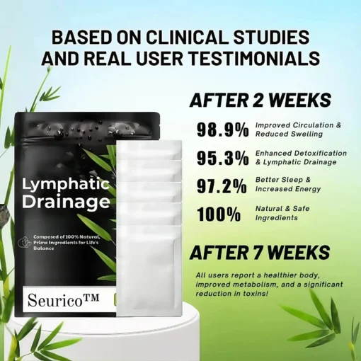 Seurico™ Lymphatic Drainage Revitalizing Foot Patches