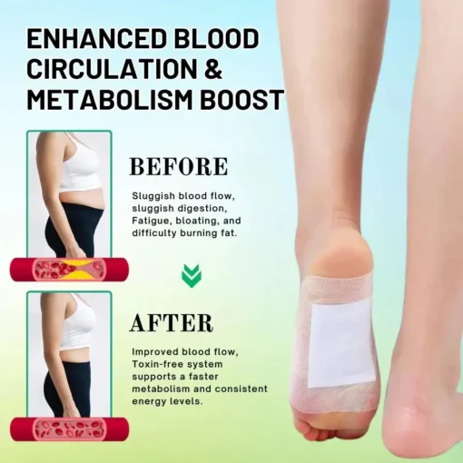 Seurico™ Lymphatic Drainage Revitalizing Foot Patches
