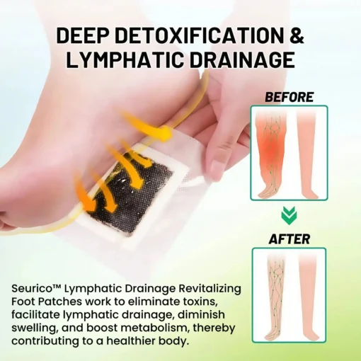 Seurico™ Lymphatic Drainage Revitalizing Foot Patches