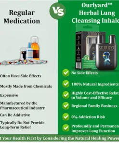 Seurico™ herbal lung cleansing inhaler Inhaler