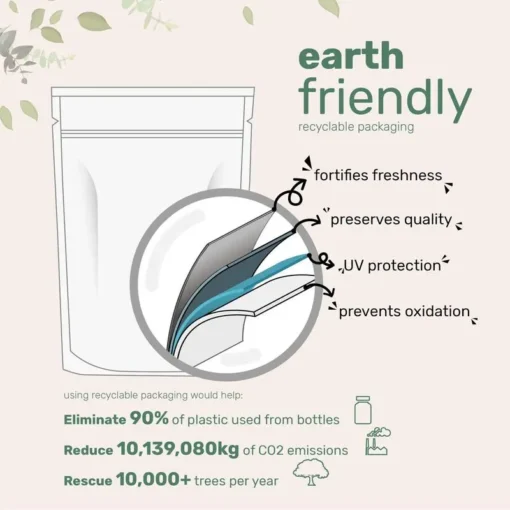 Seurico™ Hyaluronic Acid Powder