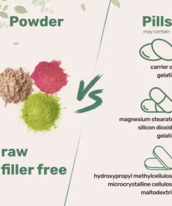 Seurico™ Hyaluronic Acid Powder