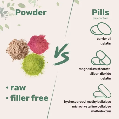 Seurico™ Hyaluronic Acid Powder