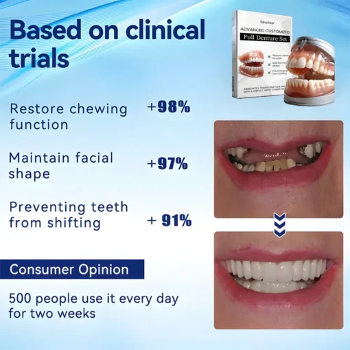 Seurico™ - Advanced Customized Full Denture Set