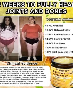 Seurico™ Botulinum Toxin & Bee Venom Pain-Relief Bone Healing Cream