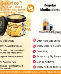 Seurico™ Botulinum Toxin & Bee Venom Pain-Relief Bone Healing Cream