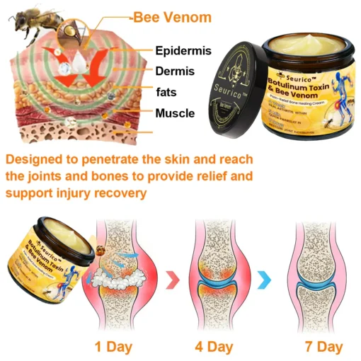 Seurico™ Botulinum Toxin & Bee Venom Pain-Relief Bone Healing Cream