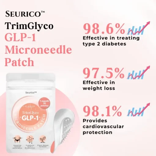 Seurico™ GlycoControl GLP-1 Micropuncture Patch