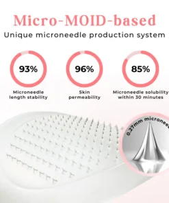Seurico™ GlycoControl GLP-1 Micropuncture Patch