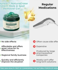 Seurico™ Instant Blemish & Mole Eraser Gel