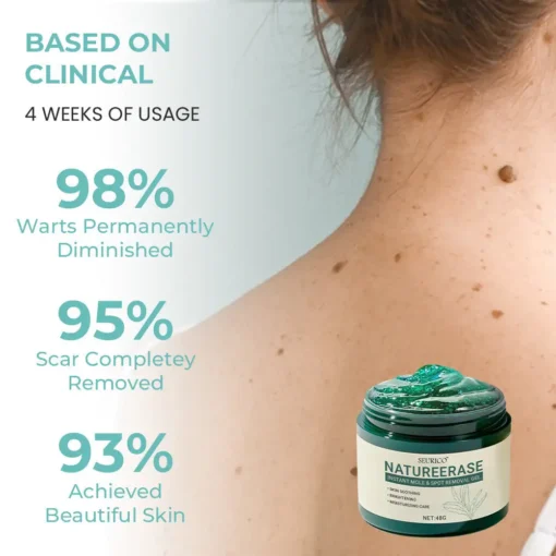 Seurico™ Instant Blemish & Mole Eraser Gel