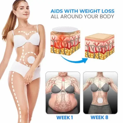 Seurico™ Natural Herbal Detox Slimming Patch