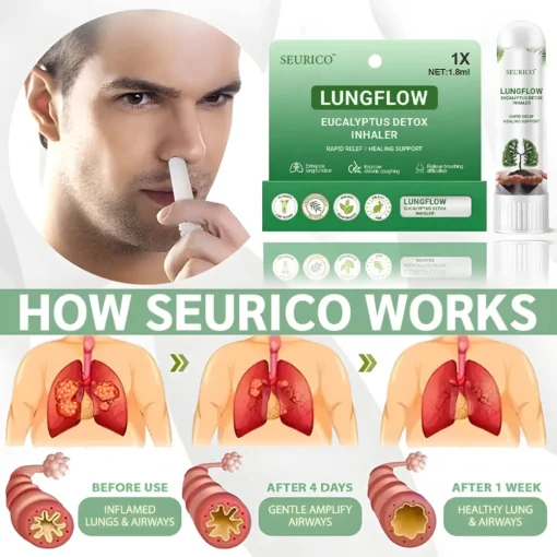 Seurico™ PureLung Herbal Refresh
