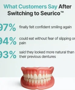 Seurico™ SnapPerfect Dentures