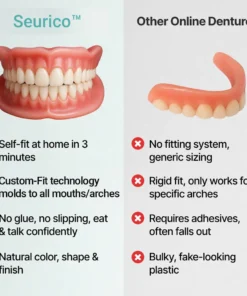 Seurico™ SnapPerfect Dentures