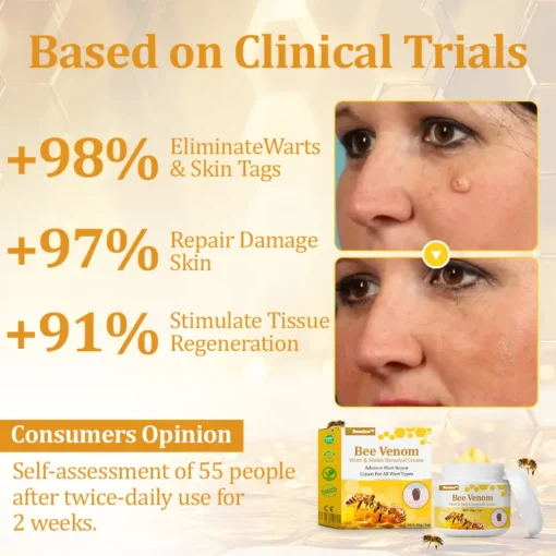 Seurico™ TagCure Bee Venom Cream