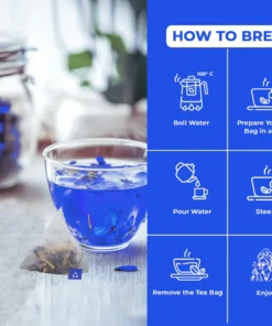 Seurico™Butterfly Pea Flower Slimming Tea