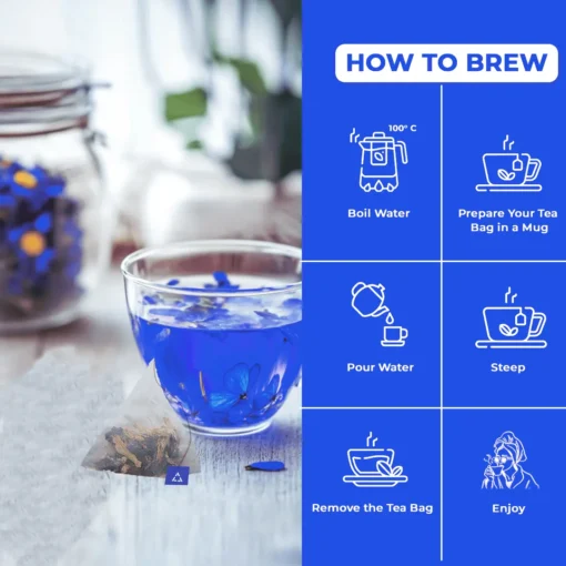 Seurico™Butterfly Pea Flower Slimming Tea