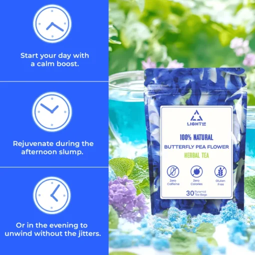 Seurico™Butterfly Pea Flower Slimming Tea