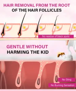 Seurico™ BeeSilk Hair Removal Mousse