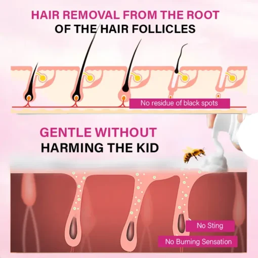 Seurico™ BeeSilk Hair Removal Mousse