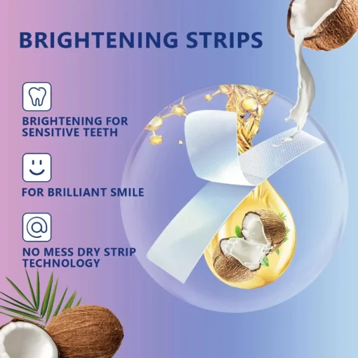 Seurico™ Coconut Oil Whitening Strips