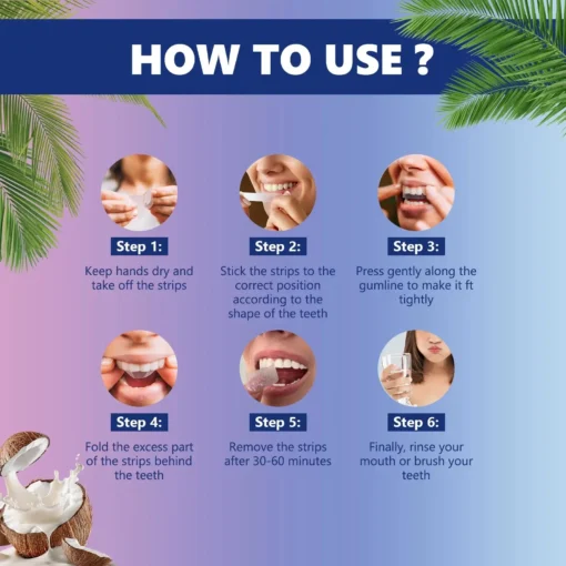 Seurico™ Coconut Oil Whitening Strips