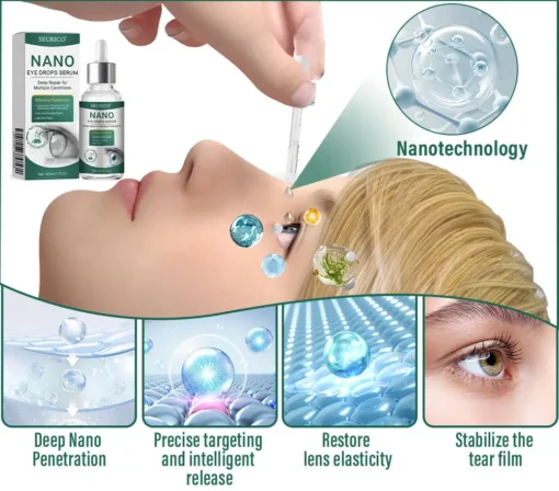 Seurico™ Nano Eye Drops Serum