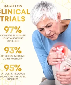 Seurico™ Bee Venom Joint Therapy Pain Relief Gel