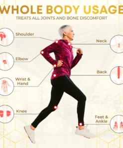 Seurico™ Bee Venom Joint Therapy Pain Relief Gel