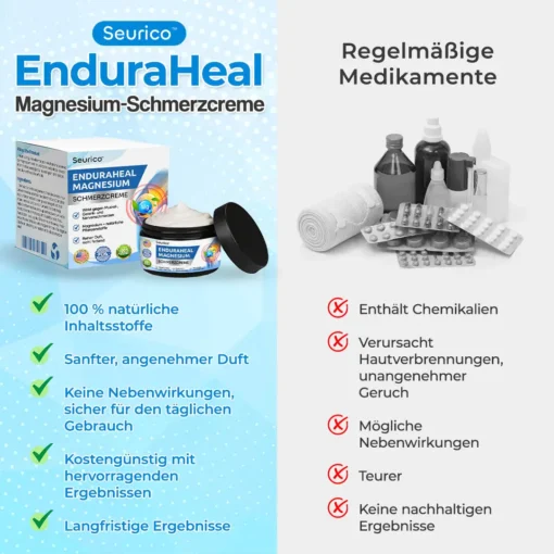 Seurico™ EnduraHeal Magnesium Pain Relief Cream