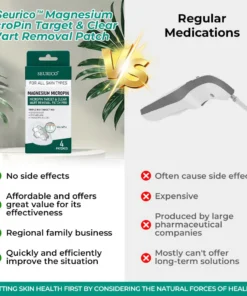 Seurico™ Magnesium MicroPin Target & Clear Wart Removal Patch