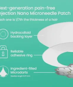 Seurico™ Magnesium MicroPin Target & Clear Wart Removal Patch