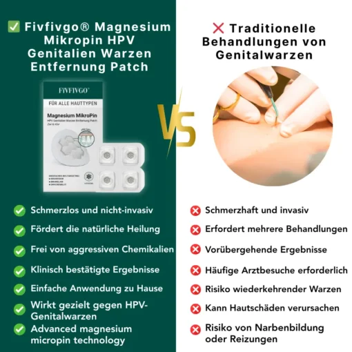 Seurico™ Magnesium Mikropin HPV Genitalien Warzen Entfernung Patch Pro