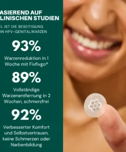 Seurico™ Magnesium Mikropin HPV Genitalien Warzen Entfernung Patch Pro