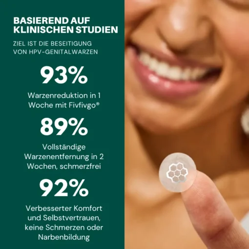 Seurico™ Magnesium Mikropin HPV Genitalien Warzen Entfernung Patch Pro