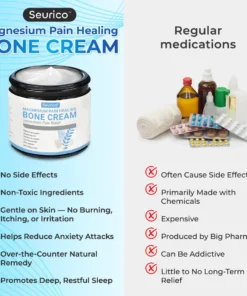 Seurico™ Magnesium Pain & Bone Healing Cream