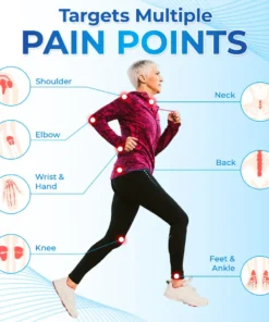 Seurico™ Magnesium Pain & Bone Healing Cream