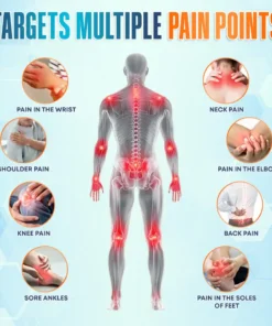 Seurico™ Premium Curcumin Pain Relief Gel