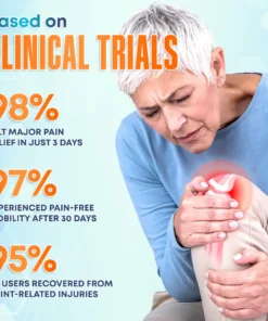 Seurico™ Premium Curcumin Pain Relief Gel