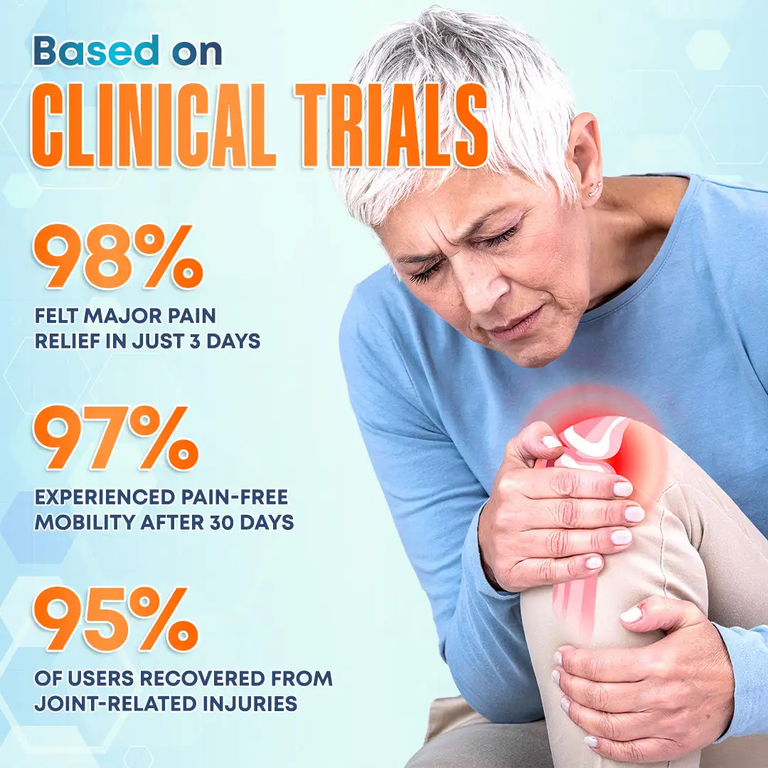 Seurico™ Premium Curcumin Pain Relief Gel