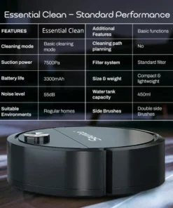 Seurico™ Robot Vacuum Cleaner