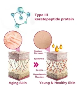 Seurico™ Bust Growth Protein Cream