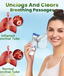 Seurico™ Lung Detox Hand Nebulizer