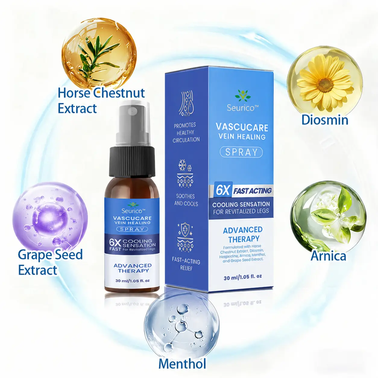 Seurico™ Advanced Vein Healing Spray