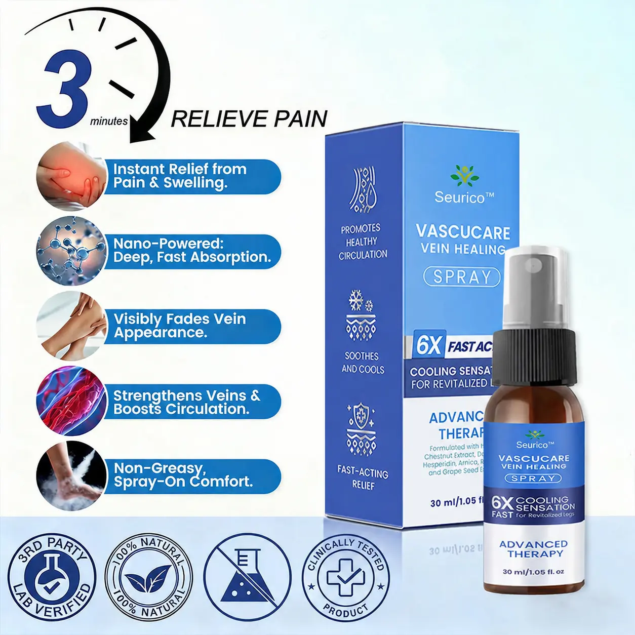Seurico™ Advanced Vein Healing Spray