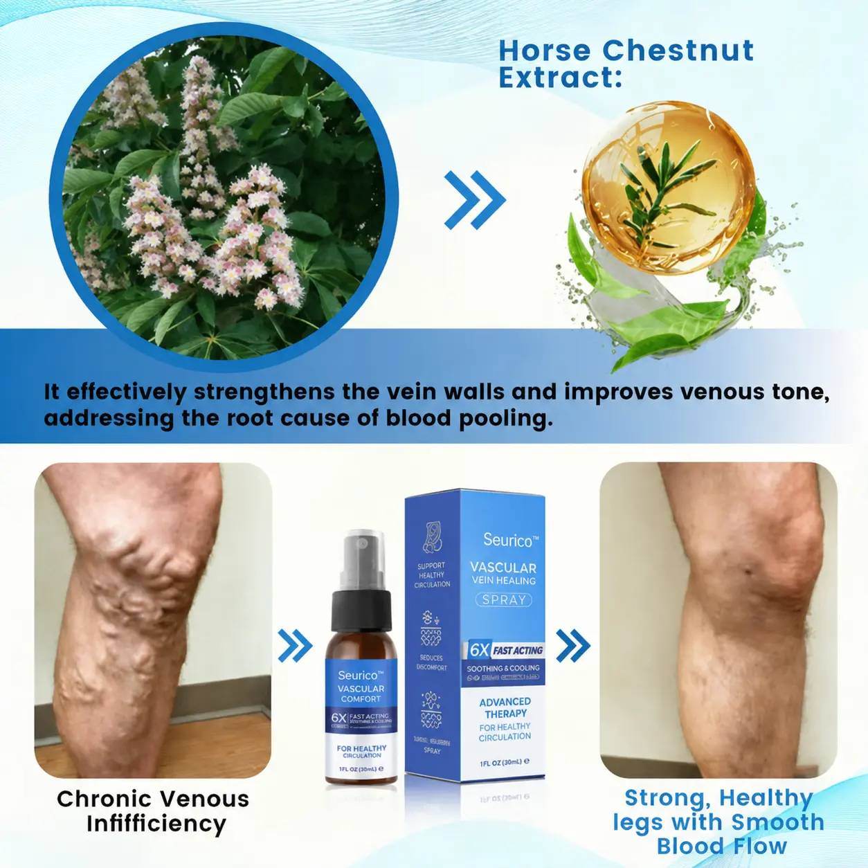 Seurico™ Advanced Vein Healing Spray